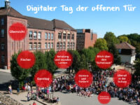 Digitaler Tag der offenen Tür-ArtBild